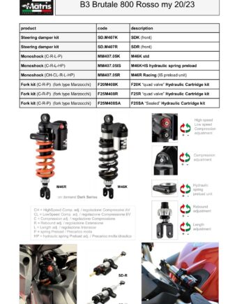 B3 Brutale 800 Rosso 20-23