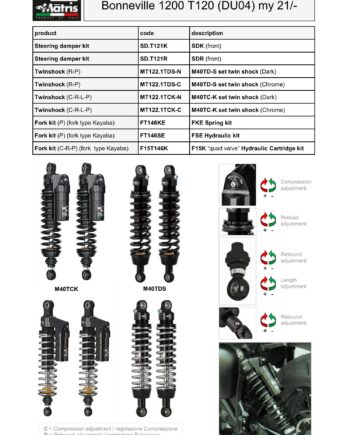Bonneville 1200 T120 21-