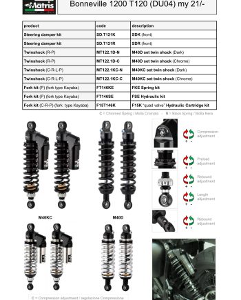 Bonneville 1200 T120 21