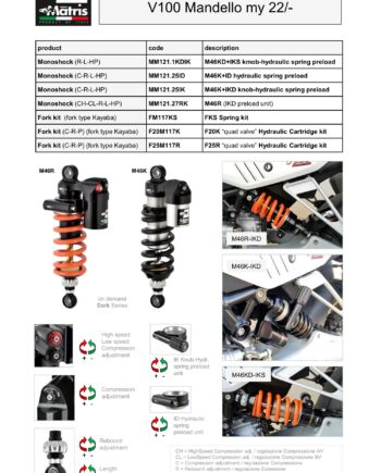 V100 Mandello 22-