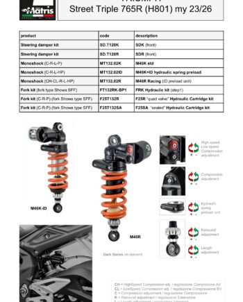 Street Triple 765R 23-26