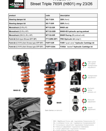Street Triple 765R 23-26
