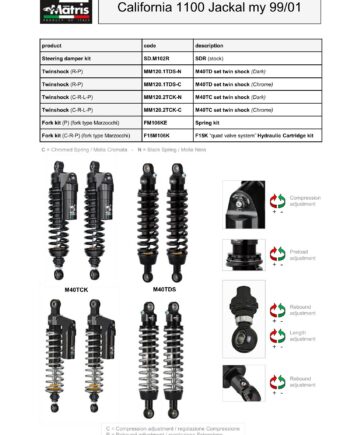 California 1100 Jackal 99-01