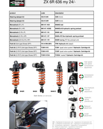 thumbnail of Kawasaki ZX 6R 636 24- web