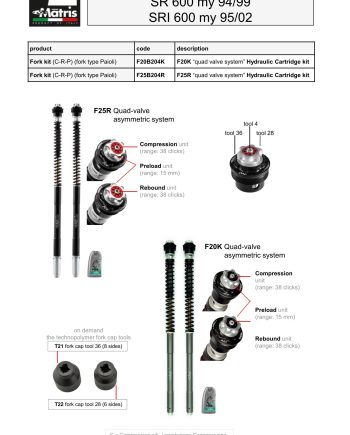 YB9 SR 600 94-99 & SRI 600 95-02