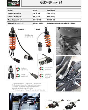 thumbnail of Suzuki GSX-8R 24 web