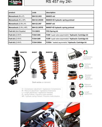 RS 457 (24-)