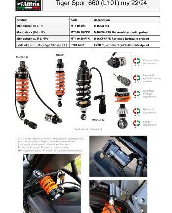 Tiger Sport 660 (22-24)