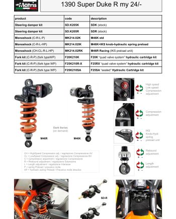 1390 Super Duke R (24-)