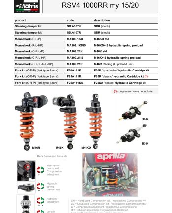 RSV4 1000RR (15-20)