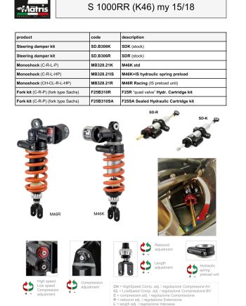 S1000 RR 15-18