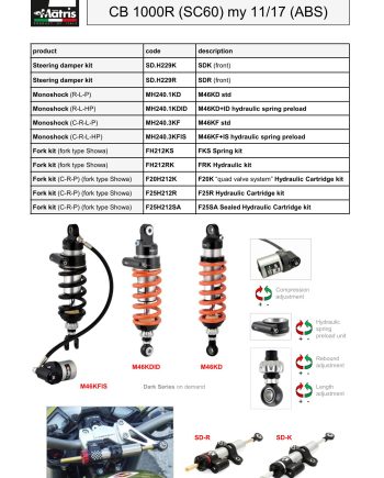 CB 1000R 11-17 (abs)