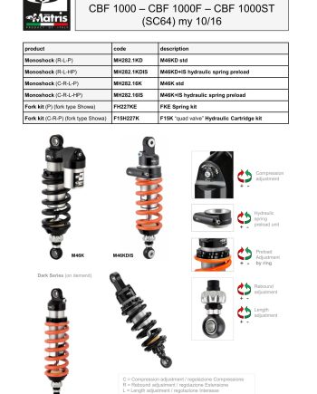 CBF 1000 - 1000F - 1000ST (10-16)