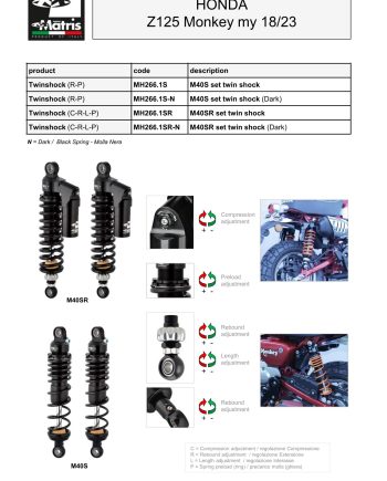 Z125 Monkey 18-23