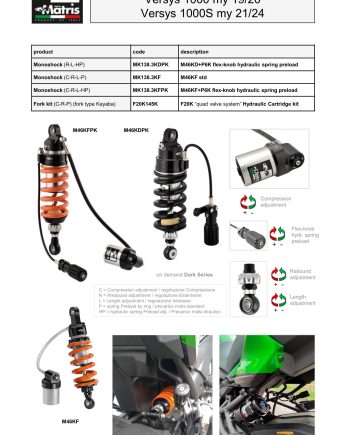 Versys 1000 19-20 & 1000S 21-24