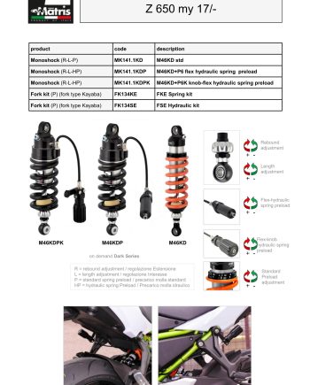 Z 650 17-