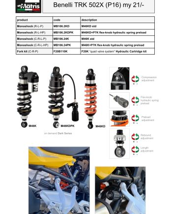 TRK 502X (21-)