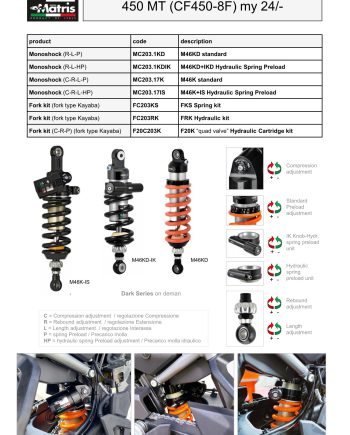 450 MT 24/up