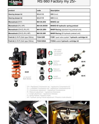 RS 660 Factory (25-)