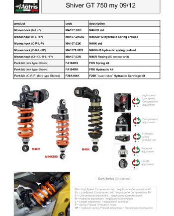 Shiver GT 750 (09-12)