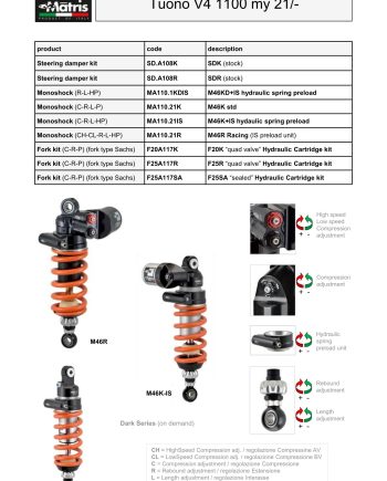 Tuono V4 1100 (21-)