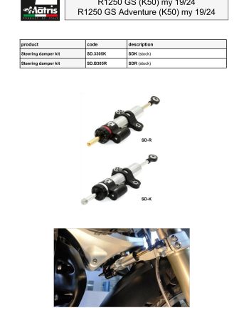R1250 GS (19-24)