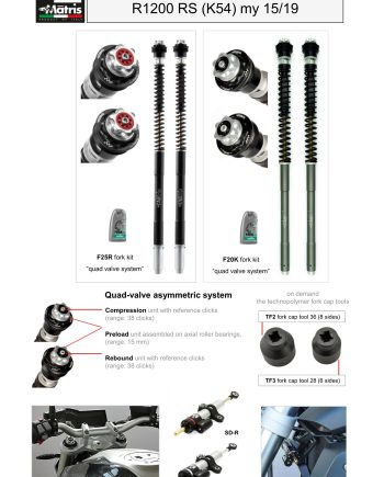 R1250 RS (19-24)