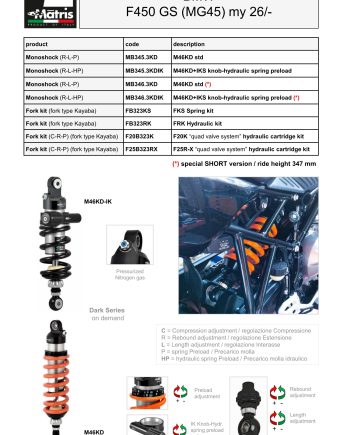 F450 GS (26-)