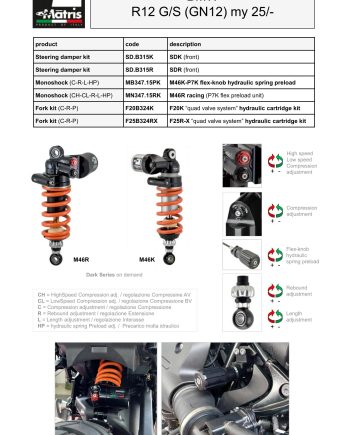 R12 GS (25-)