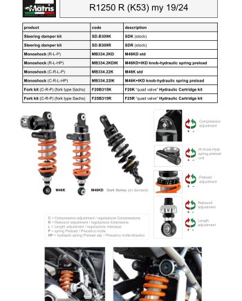 R1250 R (19-24)