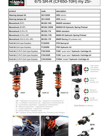675 SR-R (25-)