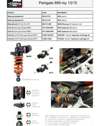 Panigale 899 13-15