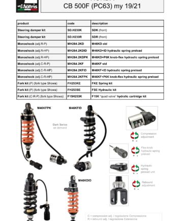 CB 500F (19-21)