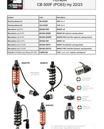 CB 500F (22-23)