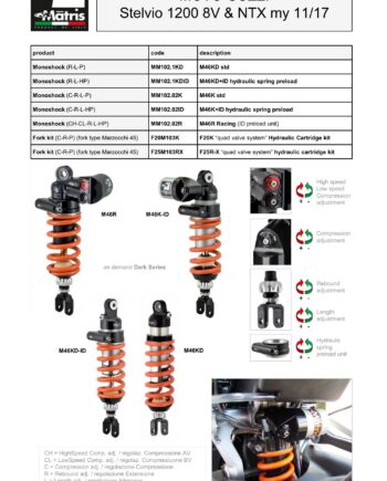 Stelvio 1200 8V & NTX (11-17)