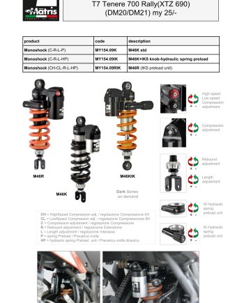 Tenere 700 Rally (25-)