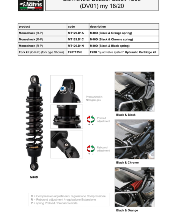 Bonneville Bobber Black 1200 (18-20)