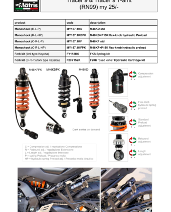 Tracer 9 (25-)